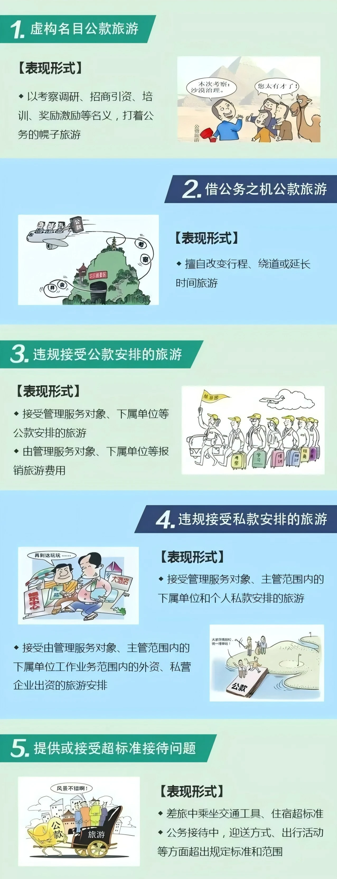 违反中央八项规定精神具体表现-3.png